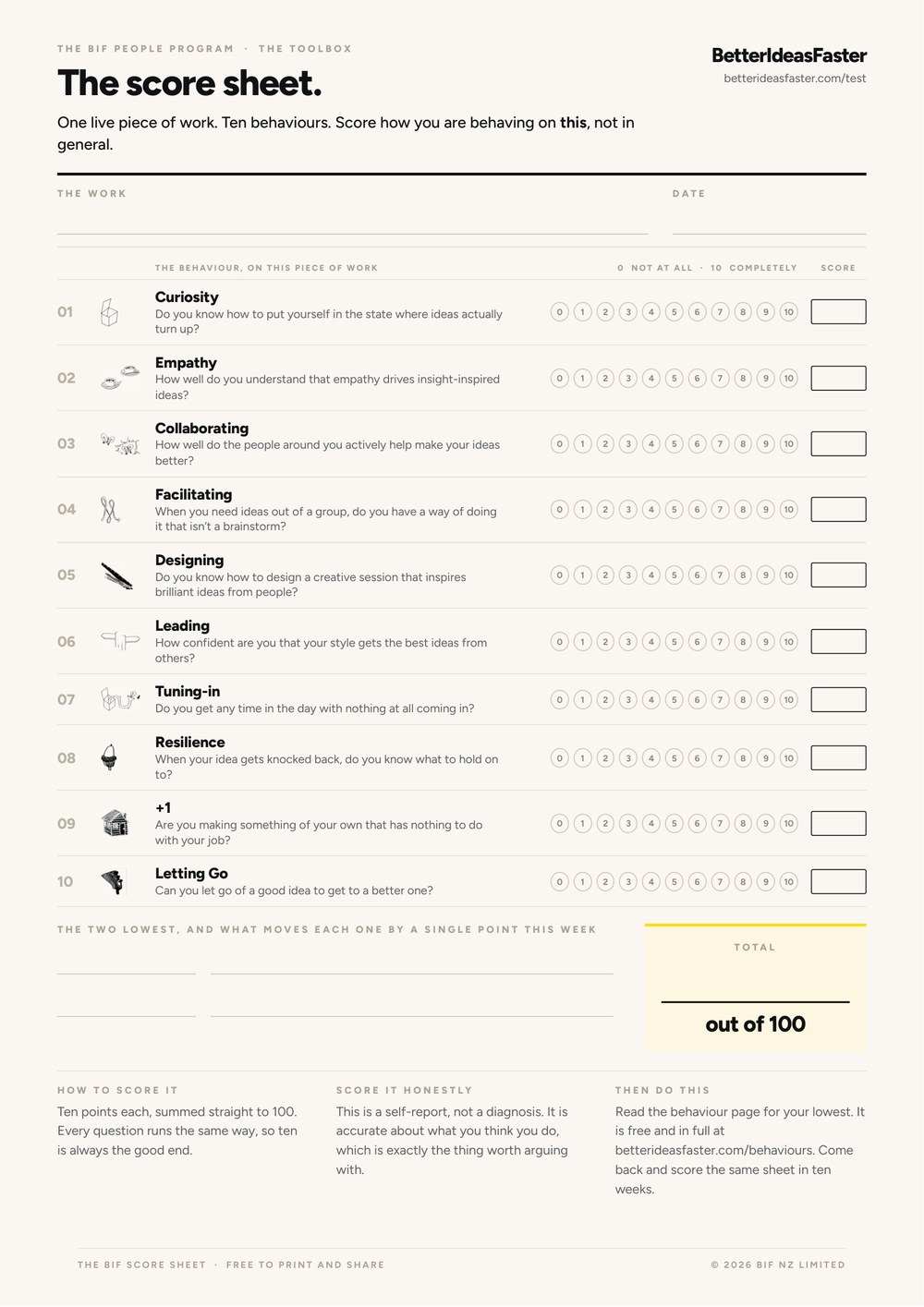 The BIF score sheet
